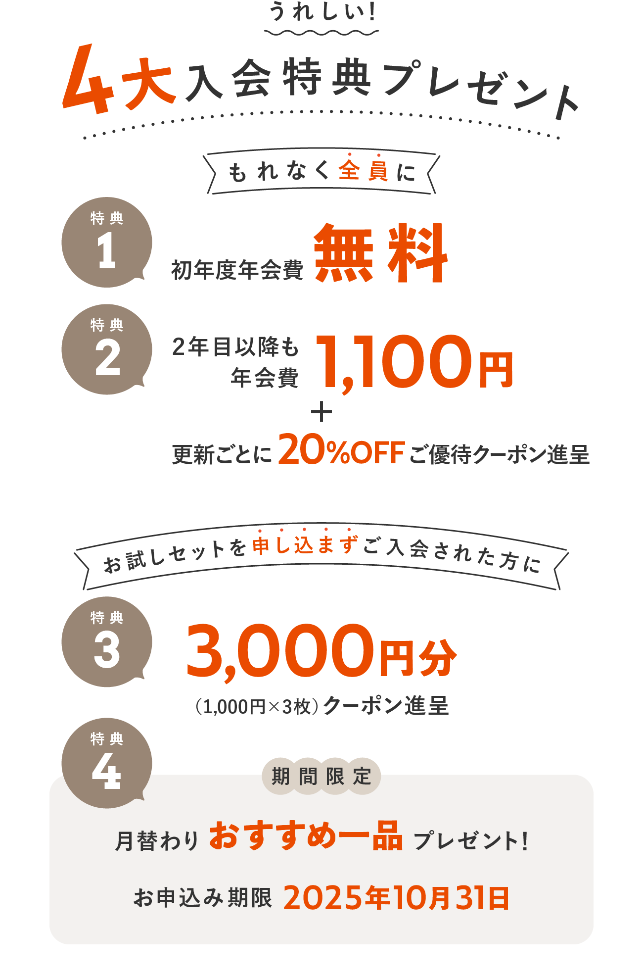 入会キャンペーン