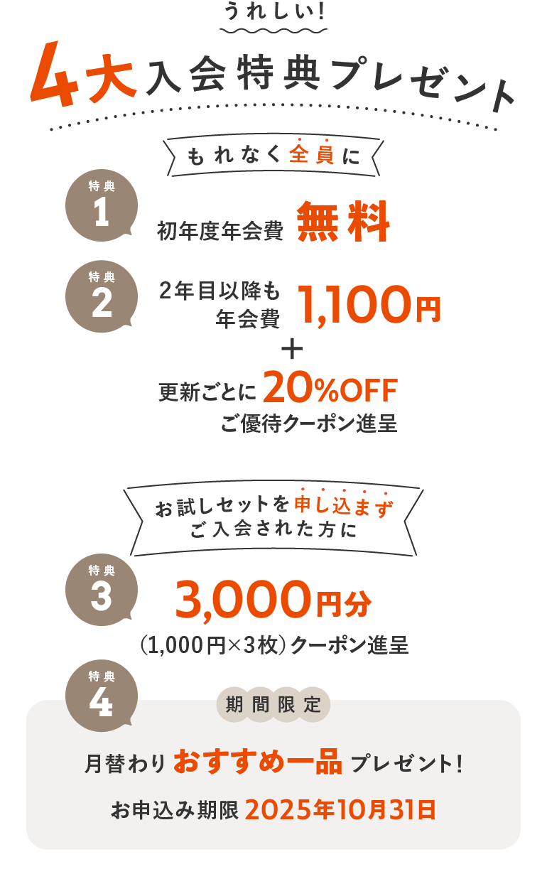入会キャンペーン