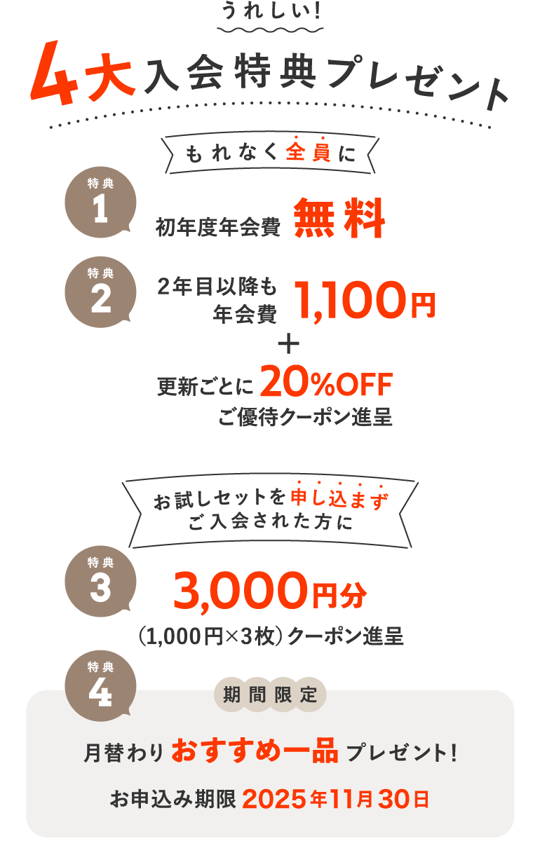 入会キャンペーン