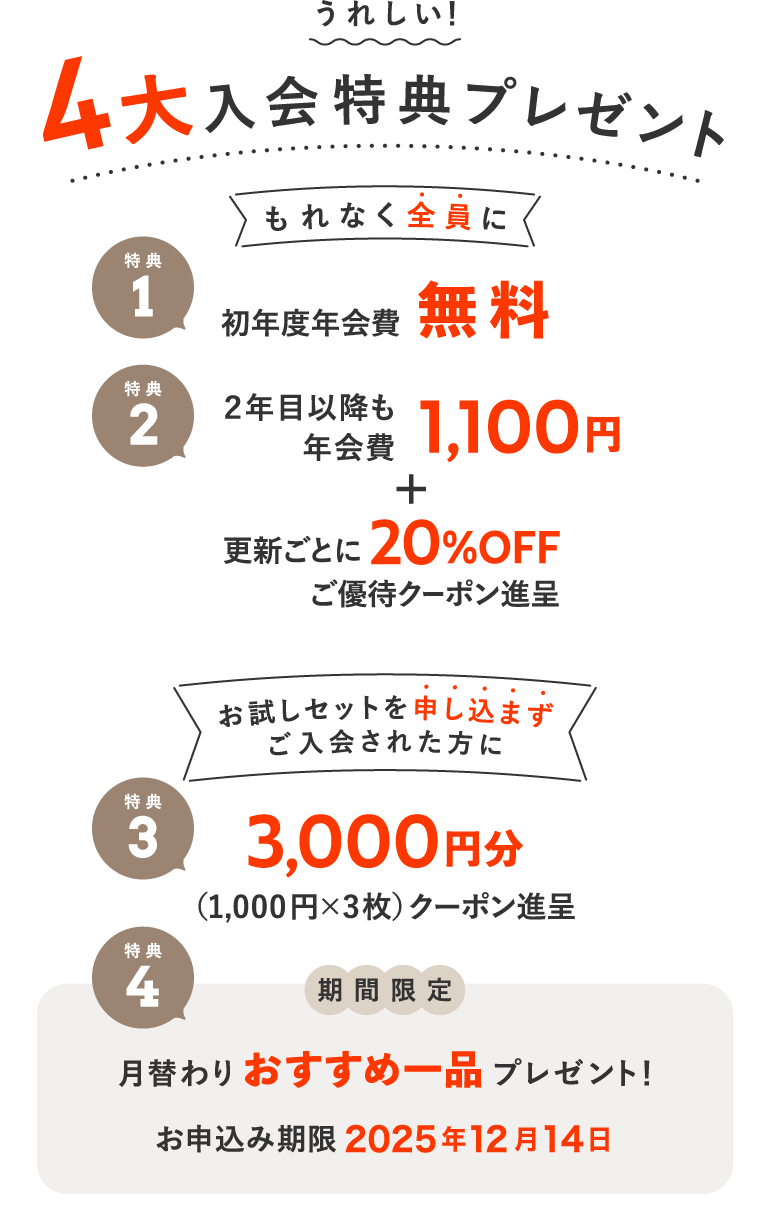 入会キャンペーン