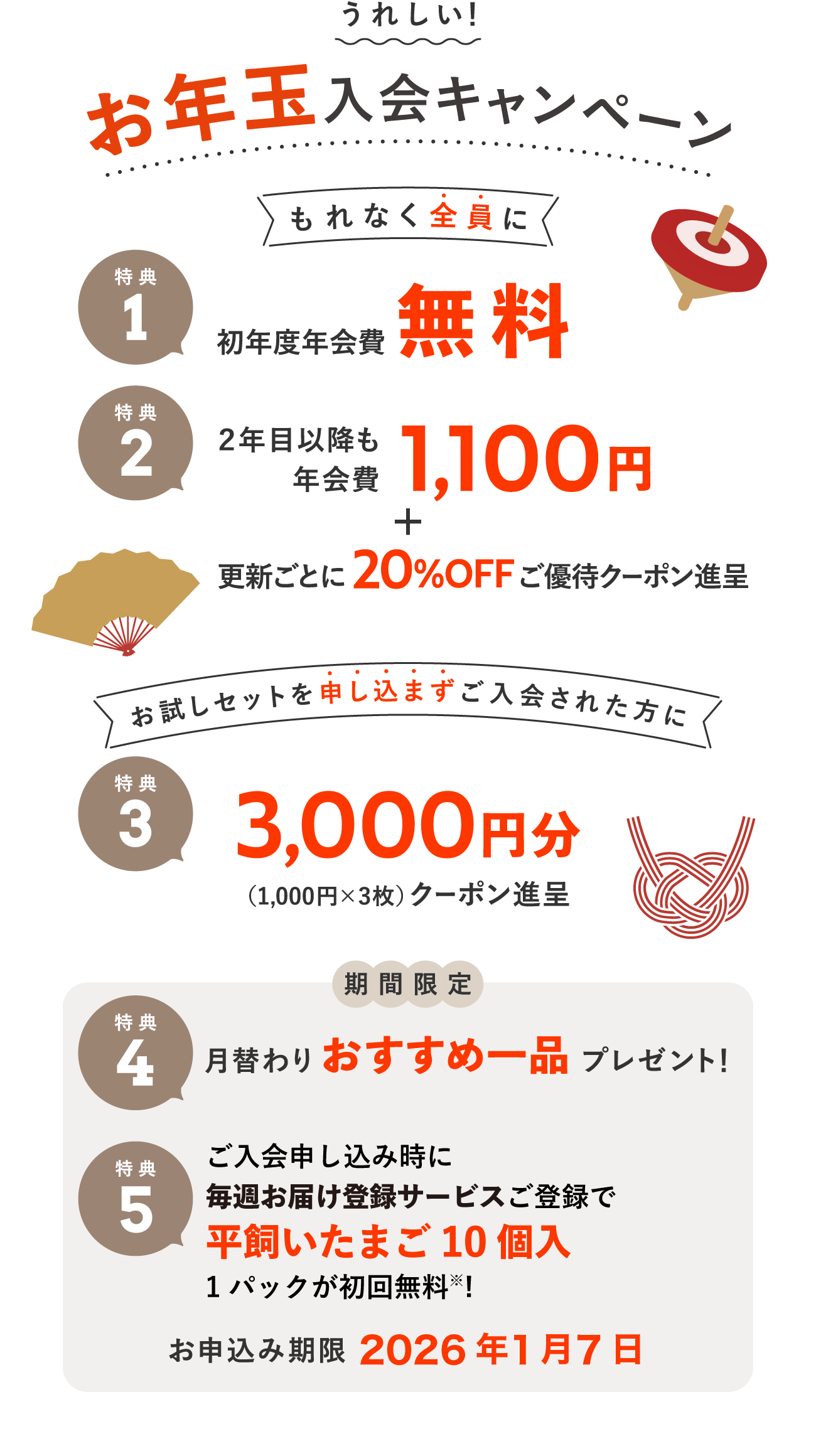 入会キャンペーン