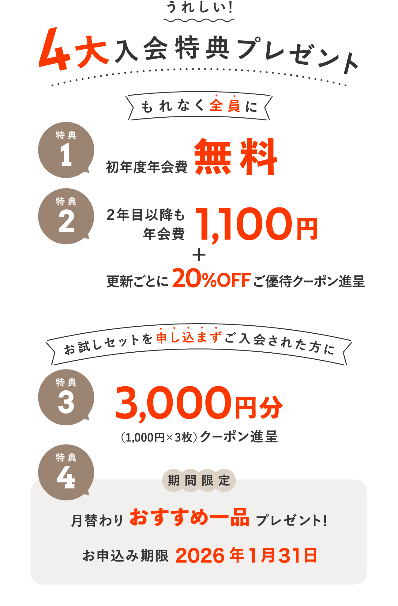 入会キャンペーン