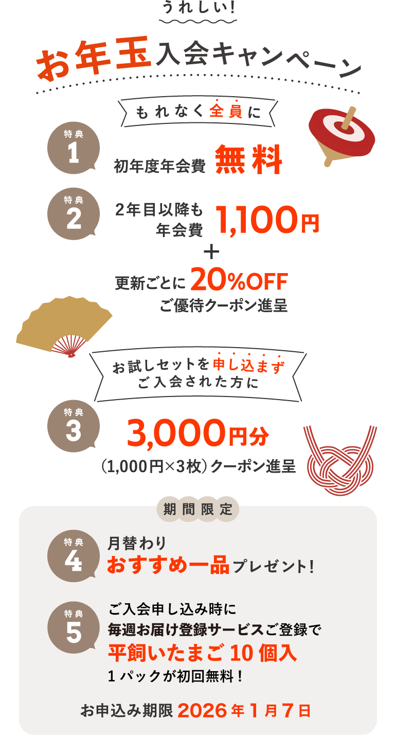 入会キャンペーン