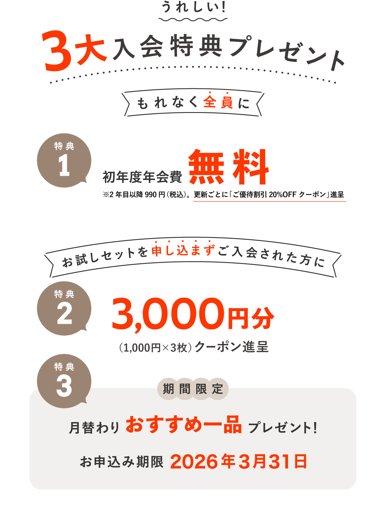 入会キャンペーン