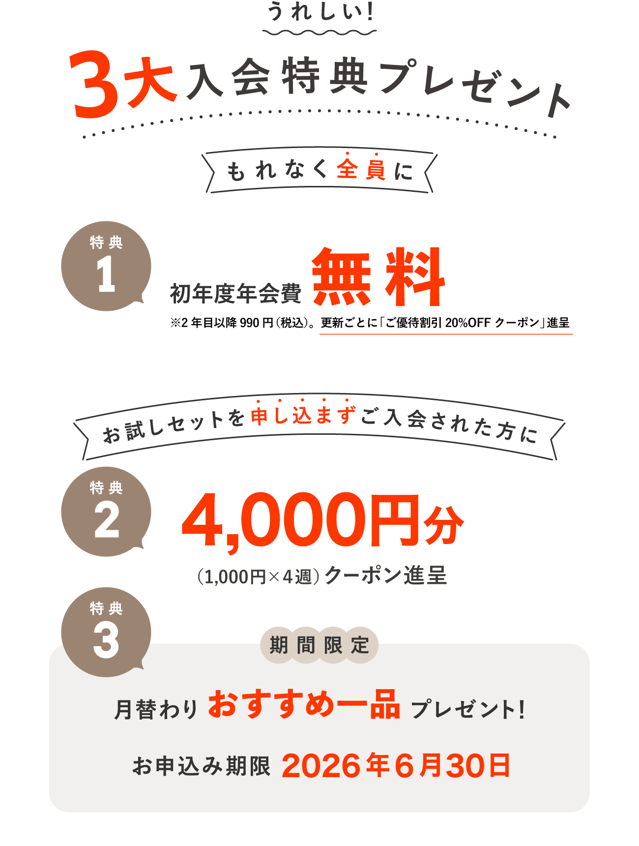 入会キャンペーン