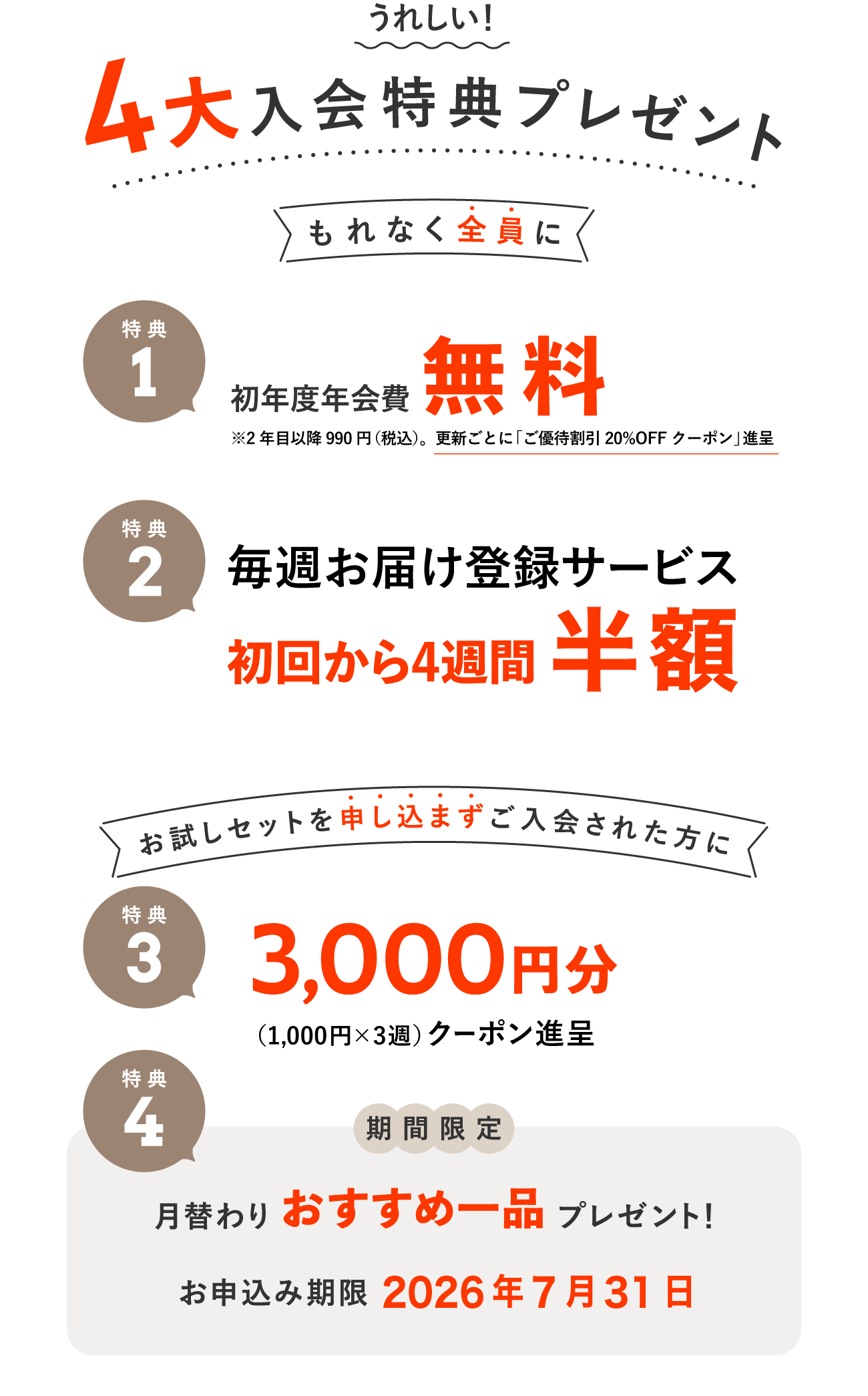 入会キャンペーン