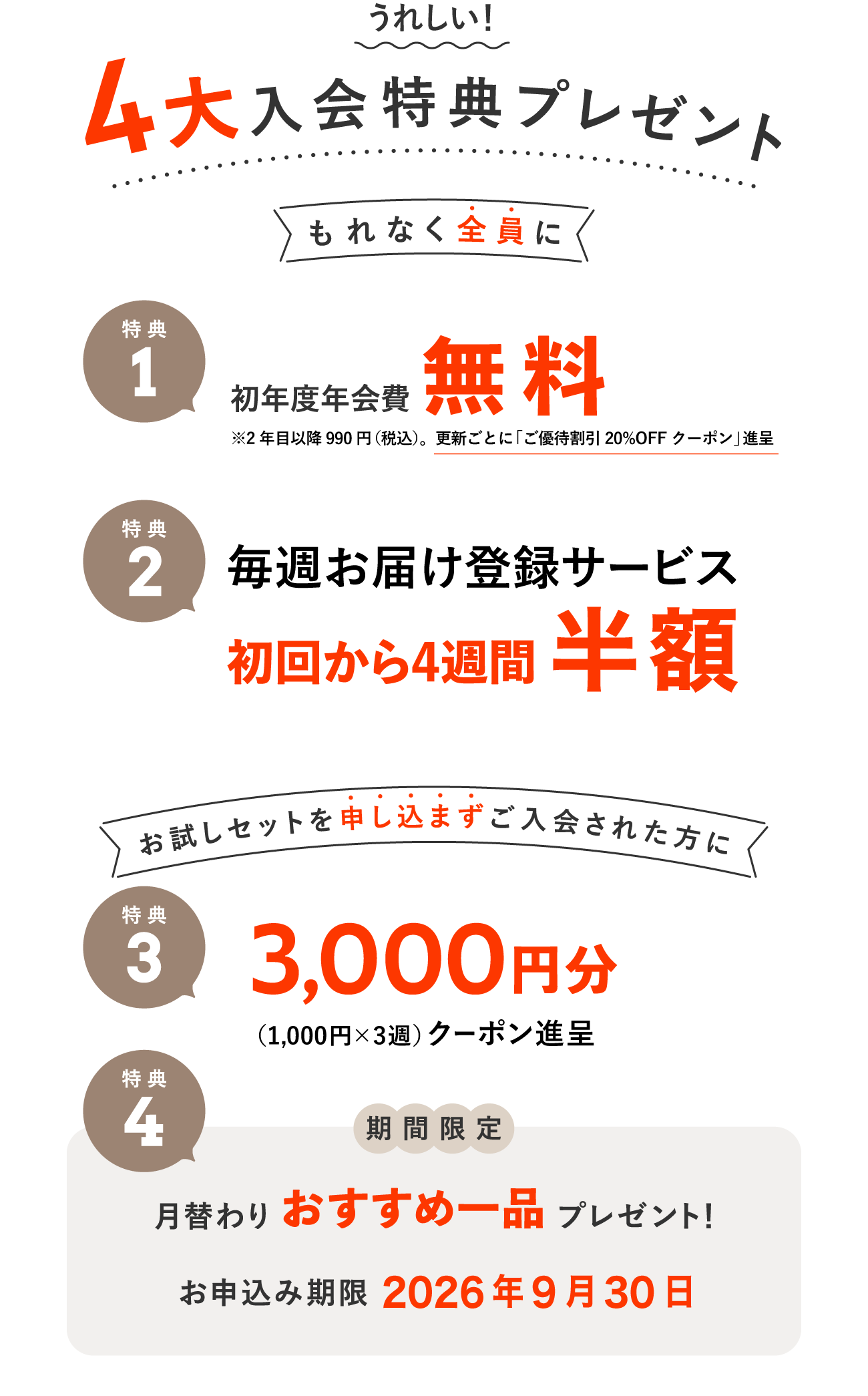 入会キャンペーン