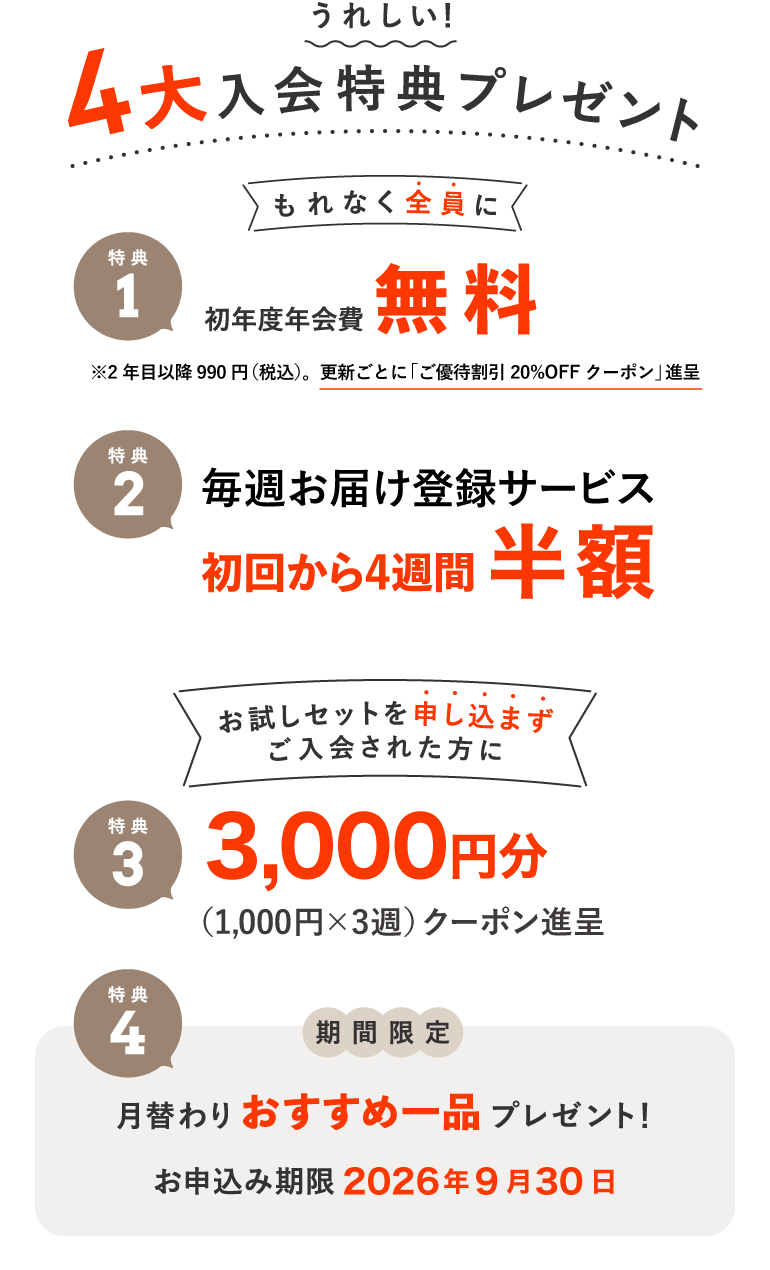 入会キャンペーン
